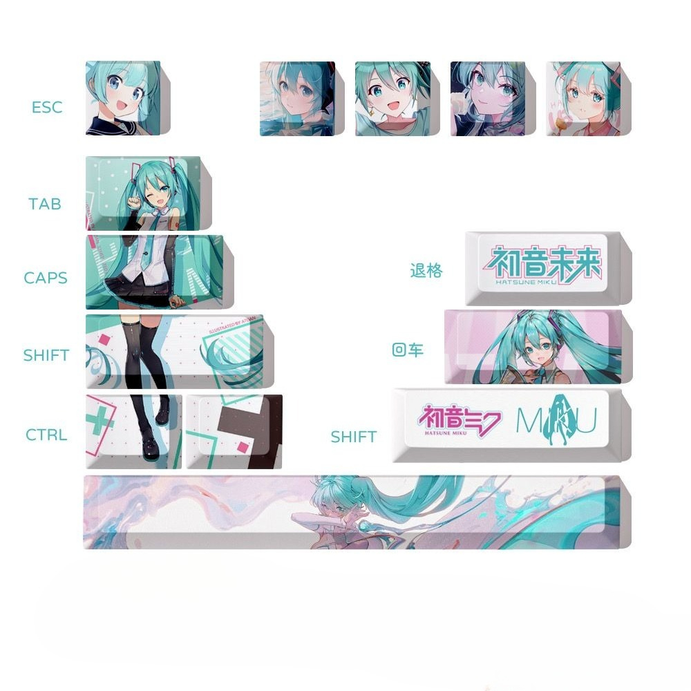Keyboard Tenkeyless - Keycaps Hatsune Miku, touches de clavier
