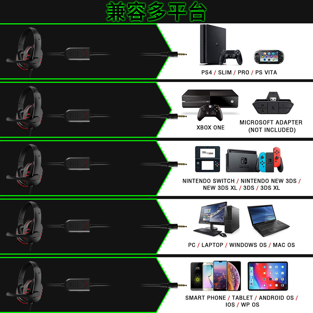 Écouteurs de jeu filaires 3.5m - Esports Gaming Station avis et prix