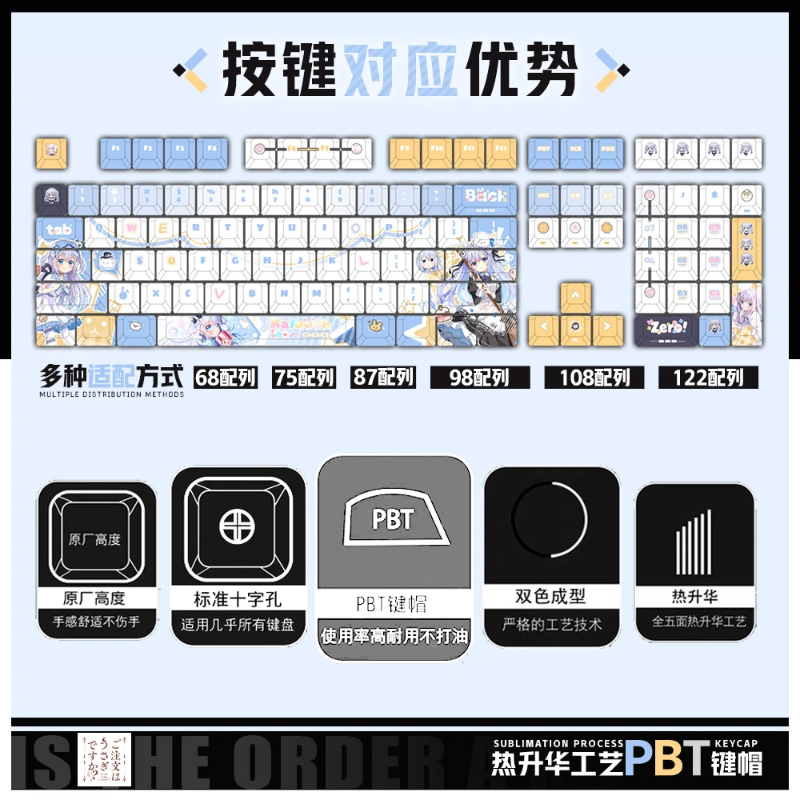 La commande est un lapin? Kafū - Keyboard Tenkeyless avis et prix