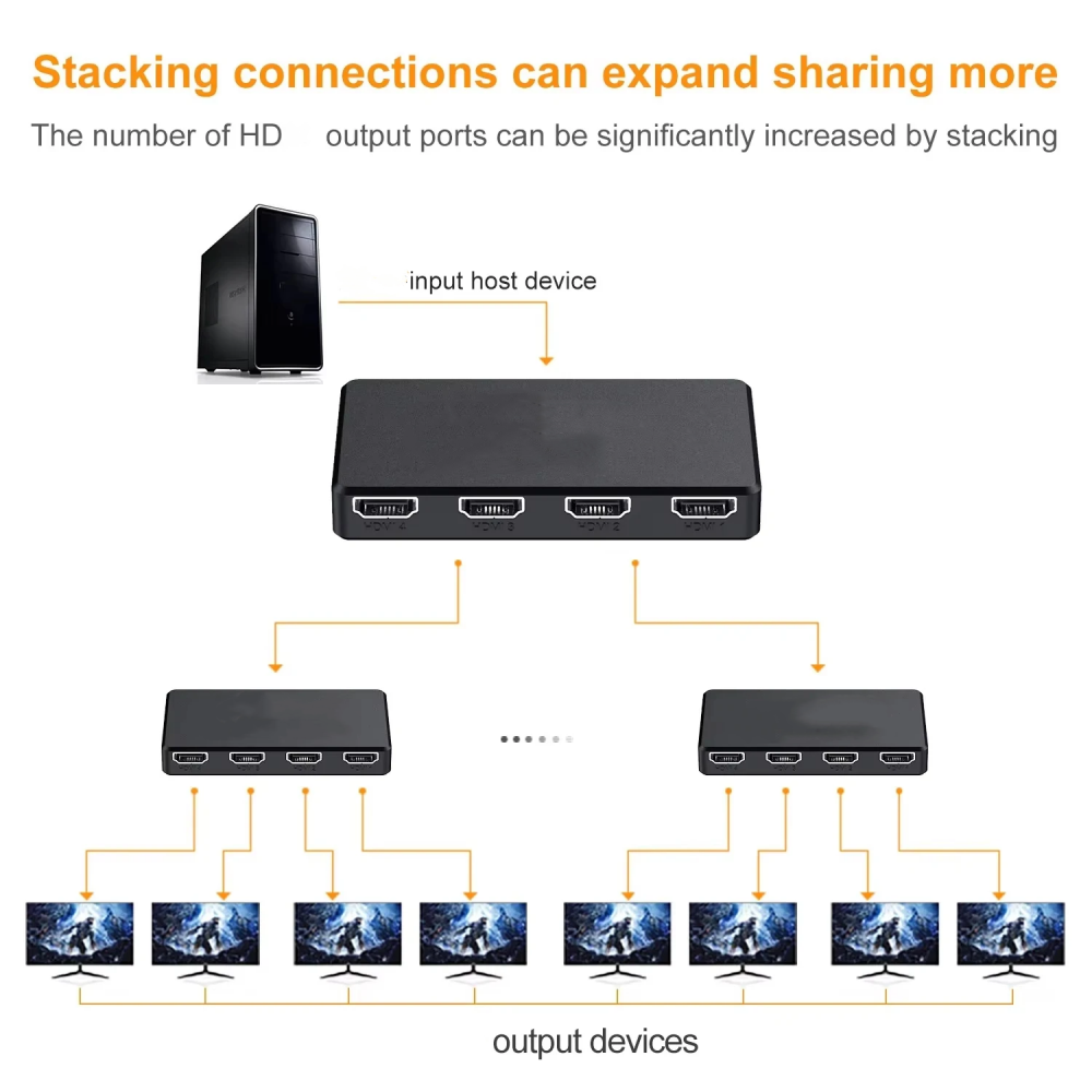 Commutateur vidéo HD 4K, adapt - Esports Gaming Hub avis et prix