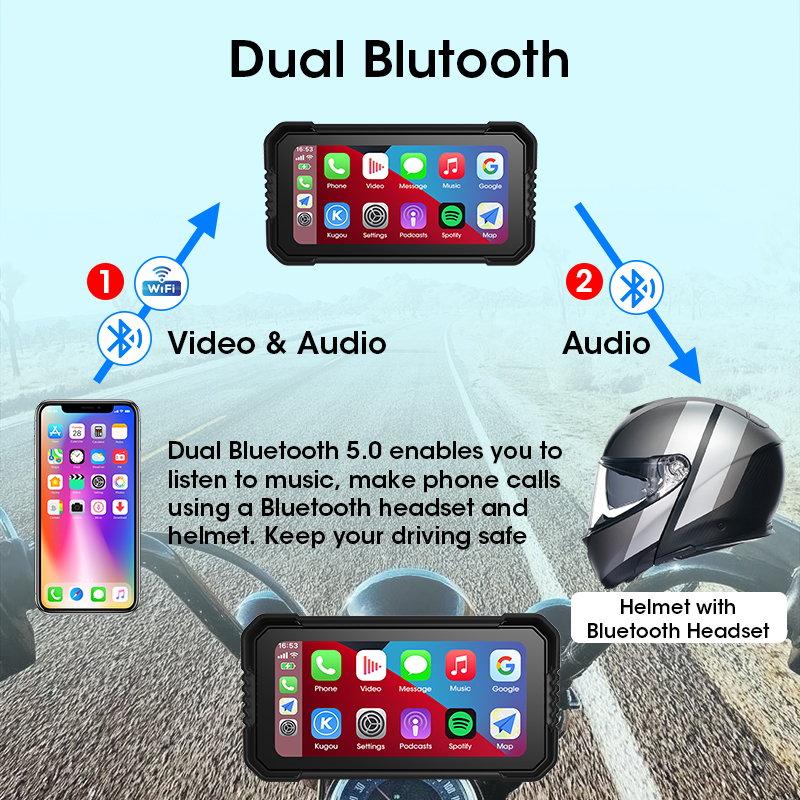 Écran Carplay de 6.25 pouces p - Dual Monitor Stand avis et prix