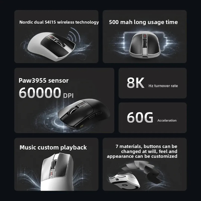 Souris sans fil IPI Fog HAZEX  - Esports Gaming avis et prix
