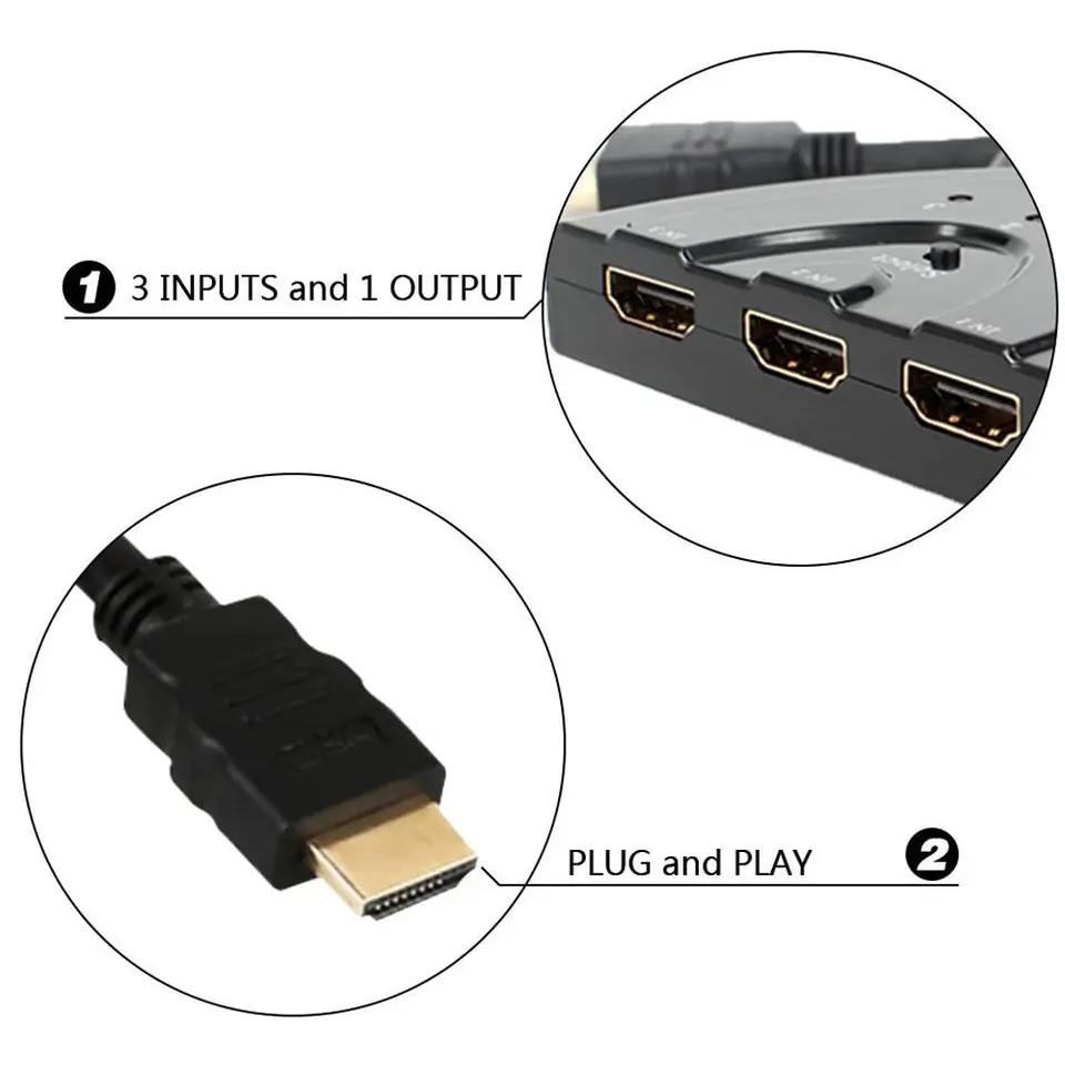 Mini répartiteur vidéo 3 en 1, - Esports Gaming Hub avis et prix