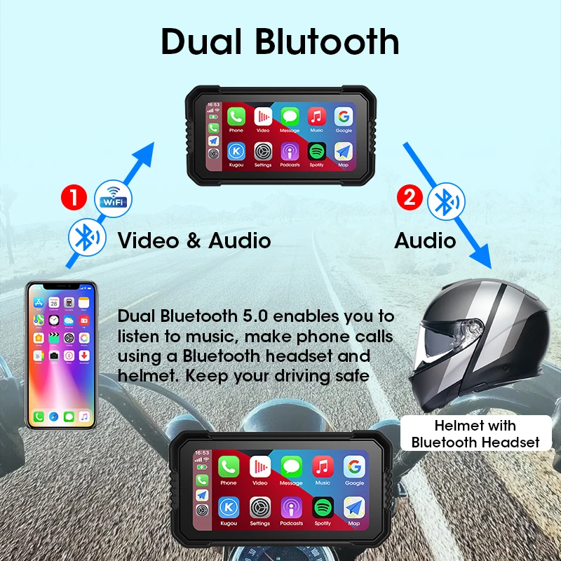 Écran Carplay pour moto de 6,2 - Dual Monitor Stand avis et prix